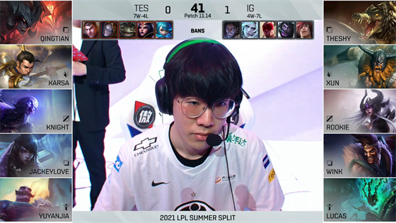 TheShy爆冷击败美国队，赛况扑朔迷离引爆全场！的简单介绍